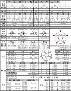 邯郸八字命理排名 山东命理八字