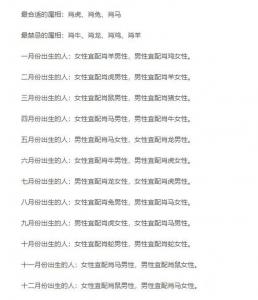 属狗与属啥相配 92属猴和94属狗相配吗是什么意思?
