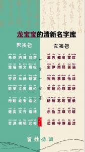 龙年女宝宝双鱼座取名 龙年女宝宝喜火金取名