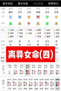 女命八字婚姻 白静羽八字论婚姻