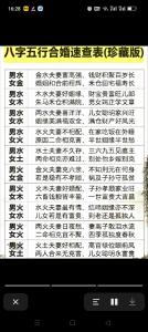 八字看婚姻配对的意义 李双林八字论婚姻应期