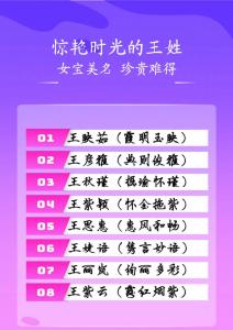 姓王的混血宝宝应该怎样起名字 姓王怎么取店铺名字