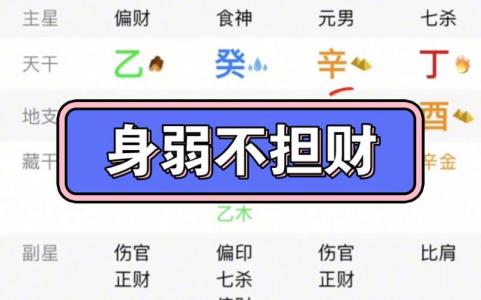 生辰八字身弱不担财 生辰八字财弱能化解吗
