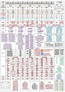 戊子年八字命理详解 戊子上等八字格局图片