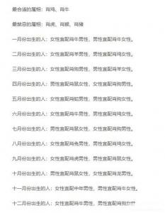 男孩子属龙的婚配 1996属鼠最佳婚配男鼠女龙是什么意思?