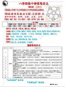 八字四柱有四个偏财 四柱都有偏财的八字