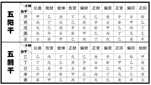 八字四柱大师算命免费 最新八字算命网站