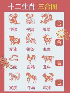 三二相连是什么生肖 三二相连打一数字是什么意思?