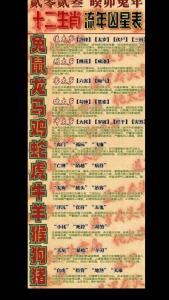 兔年生肖吉凶图表大全集 兔年佩戴什么生肖最好