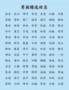 泰国婴儿起名字大全男宝宝 泰国好听的名字大全