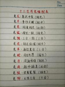 48岁属兔婚姻感情 男龙女兔新婚礼物是什么意思?