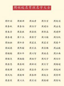 虎年宝宝姓周怎么起名字 姓周虎年女宝名字