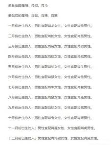 1986年属虎的婚配 1986属虎婚姻情况是什么意思?