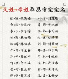 爸爸姓马妈妈姓赫宝宝起名 爸爸姓马妈妈姓肖怎么取名